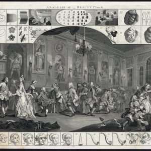 Antieke prent-ANALYSE VAN BEAUTY-DANCING-Hogarth-Cook-1806