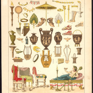 Antieke prent-OUDE GRIEKENLAND-VAAS-ART-FURNITURE-PL. 14-Kretschmer-Rohrbach-1882