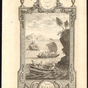 Antieke prent-MALABAR COAST-BOATS-INDIA-Lodge-1782