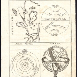 Antieke prent-GEOGRAFIE-ASTRONOMIE-ARMILLARY SPHERE-ZONNESYSTEEM-1782