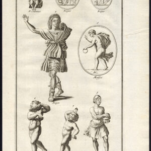 Antieke prent-KLASSE KUNST-ATLETEN-STANDBEELD-PUTTI-SCULPTUUR-Montfaucon-1720