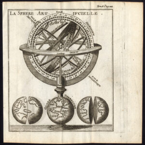 Antieke prent-ARMILLARY SPHERE-ASTRONOMIE-SFERISCHE ASTROLABE-1750