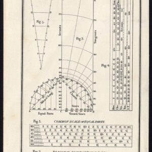 Antieke Kaart Navigatie Vlakschaal Nautische Berekening Homewood Norie 1870