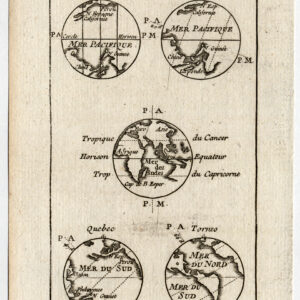 Antieke prent-MERIDIAN-EQUATOR-TROPISCH VAN STEENBOK-KANKER-WORLD-Bourgoin-1750