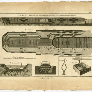 Antieke Prent-SCHEEPSGEBOUW-BOUWPLAAT 111-Diderot-Benard-1751