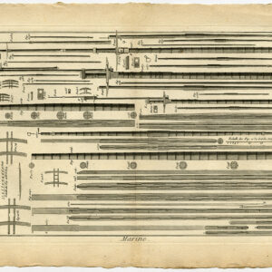 Antieke Prent-SCHEEPSGEBOUW-CONSTRUCTIE-ONDERDELEN-PLAAT 139-Diderot-Benard-1751