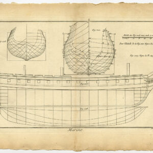 Antieke Prent-SCHEEPSGEBOUW-CONSTRUCTIE-ROMP-PLAAT 148-Diderot-Benard-1751