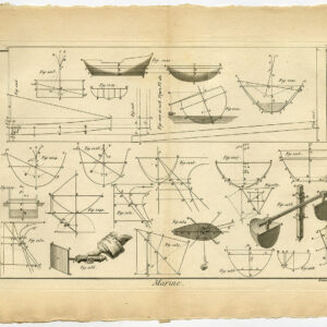 Antieke Prent-SCHEEPSGEBOUW-CONSTRUCTIE-ROMPPLAAT 152-Diderot-Benard-1751