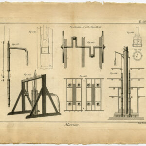 Antieke Prent-SCHEEPSBOUW-BOUW-GEREEDSCHAP-PLAAT 155-Diderot-Benard-1751