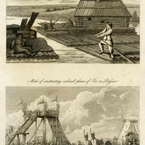 Antieke prent-RUSLAND-DOUANE-RAFT-ICE GAMES-Lester-Sharp-1809
