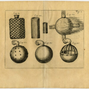 Antieke prent-SIEGE WAPEN-EXPLOSIEVE-BOMB-pl. 2-Ruscelli-Piëmont-1620