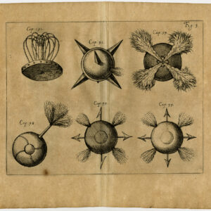 Antieke prent-SIEGE WAPEN-EXPLOSIEVE-BOMB-pl. 3-Ruscelli-Piëmont-1620