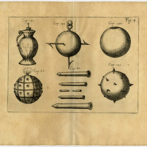 Antieke prent-SIEGE WAPEN-EXPLOSIEVE-BOMB-pl. 4-Ruscelli-Piëmont-1620