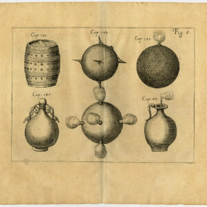 Antieke prent-SIEGE WAPEN-EXPLOSIEVE-BOMB-pl. 5-Ruscelli-Piëmont-1620