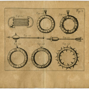 Antieke prent-SIEGE WAPEN-EXPLOSIEVE-BOMB-pl. 7-Ruscelli-Piëmont-1620