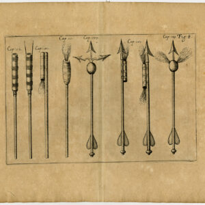 Antieke prent-SIEGE WAPEN-EXPLOSIEVE-BOMB-pl. 8-Ruscelli-Piëmont-1620
