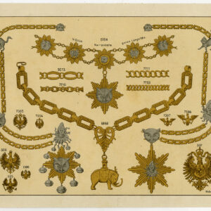 Antieke prent-GOUDEN-KETTING-ZILVEREN-SIERADEN-PLAAT 25-Anoniem-c. 1890