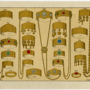 Antieke prent-GOUD-GEMSTONE-DIAMANT-SIERADEN-PLAAT 18-Anoniem-c. 1890