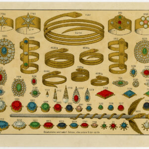 Antieke prent-GOUD-GEMSTONE-DIAMANT-SIERADEN-PLAAT 17-Anoniem-c. 1890