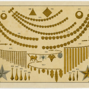 Antieke prent-GOUD-ZILVEREN-SIERADEN-PLAAT 4-Anoniem-c. 1890