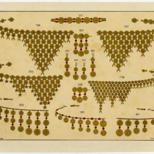 Antieke prent-GOUD-GEMSTONE-SIERADEN-PLAAT 3-Anoniem-c. 1890